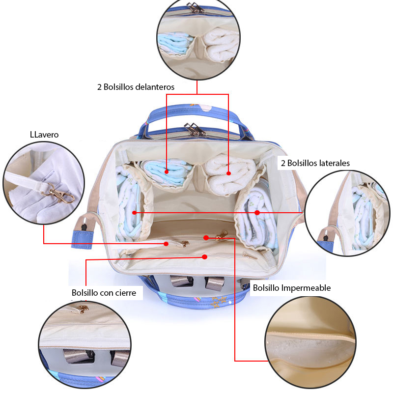 Mochila Maternal - Imagen 3